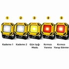 Mini Şarjlı COB LED Projektör Güçlü Işık Mıknatıslı Yapışma Tamir Kamp Çalışma Lambası