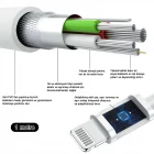 IPhone Type-c To Lightining Hızlı Şarj Şarj Kablosu Type-c Kablo
