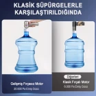 20.000 PA 3 Kademeli Çantalı 11 Parça Profesyonel Ultra Çekim Güçlü Şarjlı Araç Süpürgesi