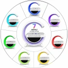 G Harfi Kablosuz Şarj Özellikli Dijital Saatli ve Alarmlı Rgb Ledli Temassız Şarjlı Bluetooth Hoparlör BT-3401