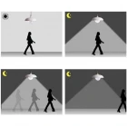 Hareket Sensörlü Led Ampul Lamba 9 W