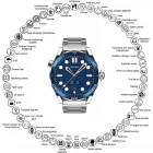 RW48 Amoled Ekran Android Ios Harmonyos Uyumlu 3 Kordonlu Akıllı Saat Gümüş Kasa