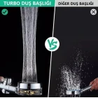 Turbolu Duş Başlığı Start Stop Tuşlu Tasarruflu