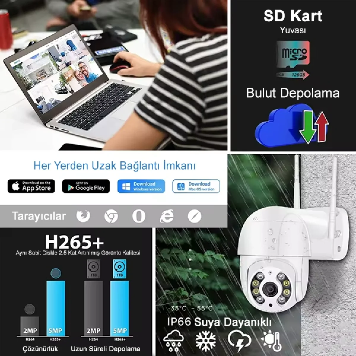 360 Dönebilen Kablosuz Wifi Ip Kamera 1080P Full HD Renkli Gece Görüşlü Su Geçirmez Sesli Görüşme Hareket Takip