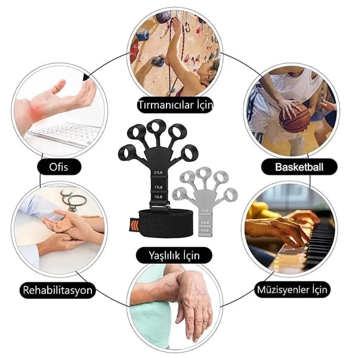 El ve Bilek Geliştirici Kavrama Güçlendirici