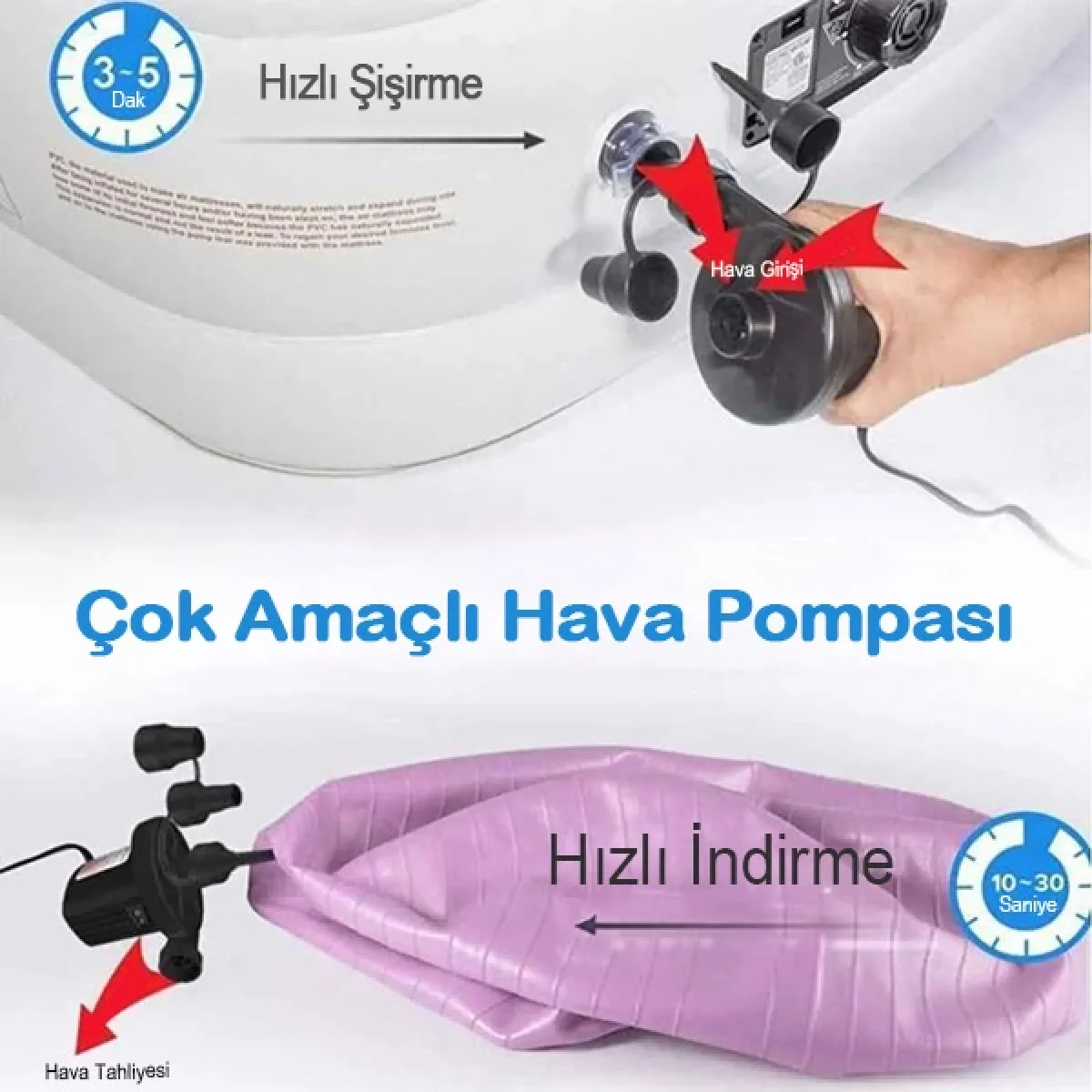 Elektrikli Hava Pompası Şişme Yatak Havuz Bot