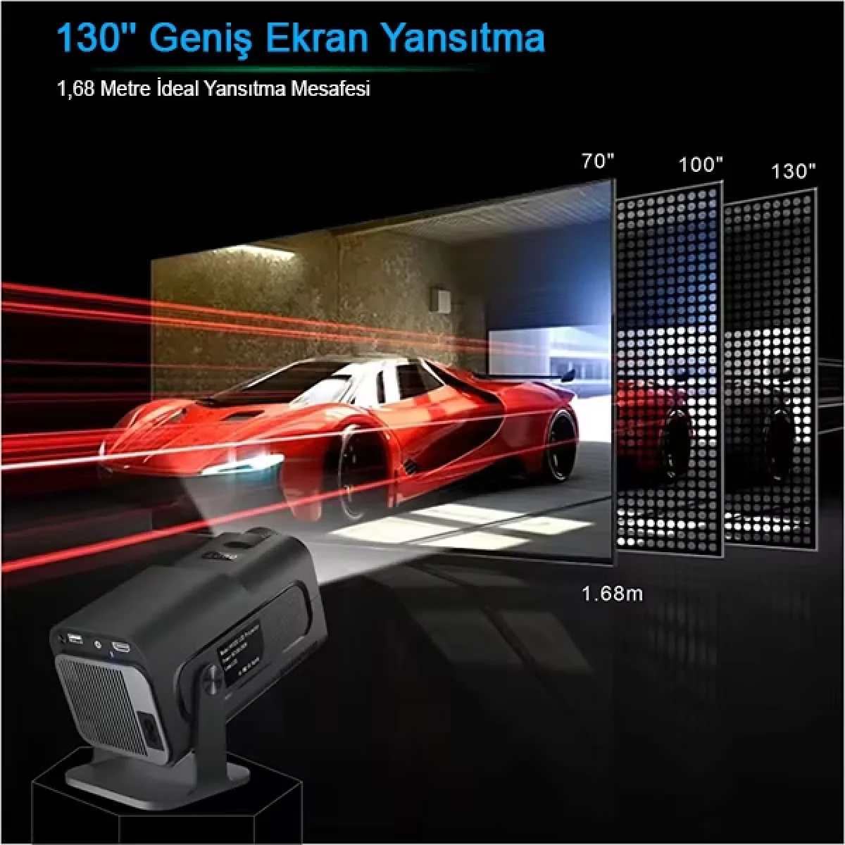 Hy320 Siyah Taşınabilir Sinema Projektörü 4K 1080p Bluetooth Android Projeksiyon