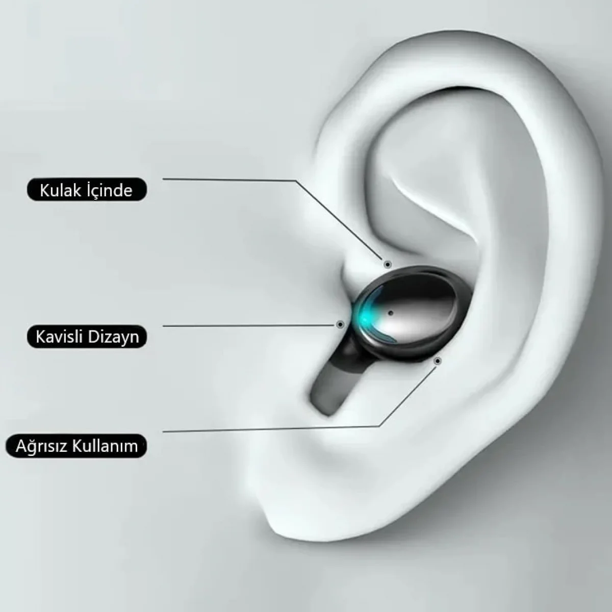 M10 Dijital Göstergeli Tws Bluetooth Kulaklık