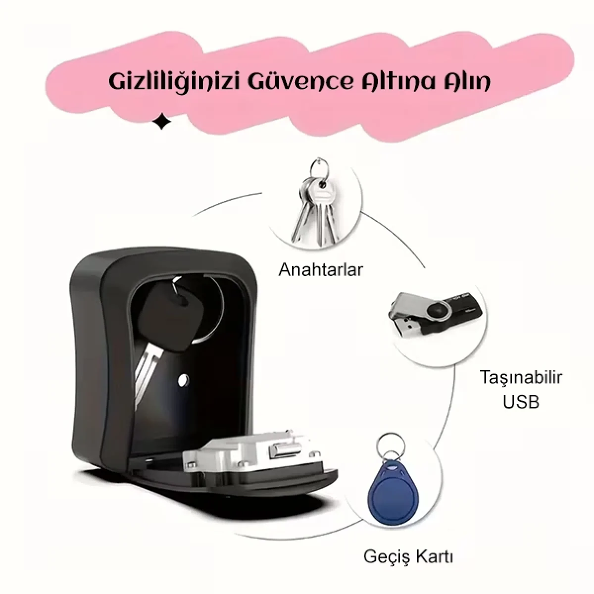 Şifreli Anahtar ve Eşya Saklama Güvenlik Kasası