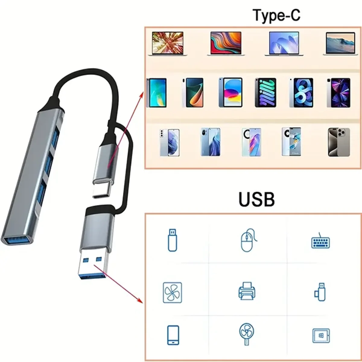 Type C USB Çoklayıcı 3.0 Usb Çoğaltıcı 4 Port Hem Type C Hem Usb Girişli