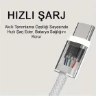 60W Destekli Iphone Samsung Xiaomi Oppo Uyumlu Type C To Type C Hızlı Şarj Kablosu 1 Mt