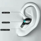 M10 Dijital Göstergeli Tws Bluetooth Kulaklık