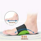 Strutz Ayak Boşluğu Destek Pedi Esnek Çift