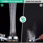 Turbolu Duş Başlığı Start Stop Tuşlu Tasarruflu