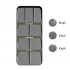 9 Bölmeli Çekmece Kaşıklık