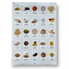 25 Adet Yapışkanlı Bakliyat ve Baharat Etiketi