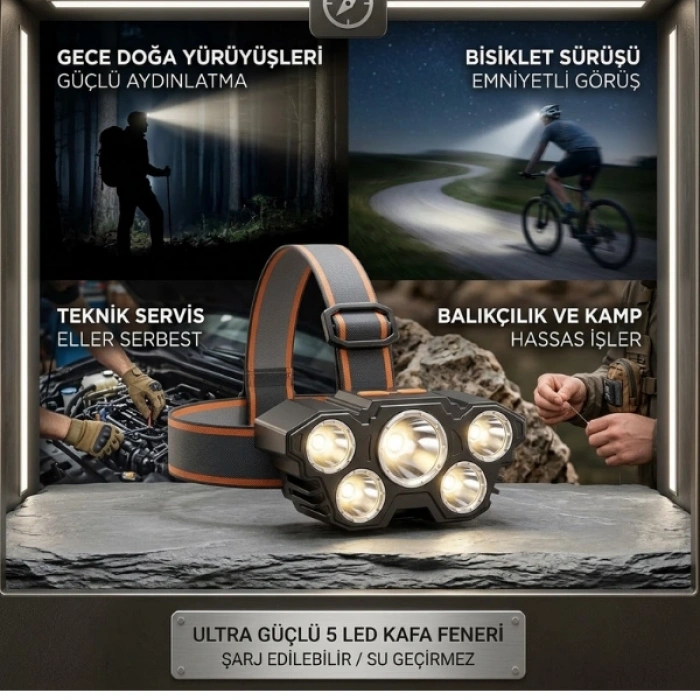 Cazibiz 150W Şarjlı Zoom Özellikli Çok Modlu LED Kafa Lambası-448264