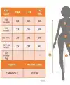 Kadın Asimetrik Askılı Mini Kaşkorse Bodycon Tulum