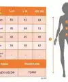 Kadın Askılı Yuvarlak Yakalı Dantelli Kısa Viskon Elbise