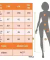 Kadın Kısa Kollu Kruvaze Yakalı Viskon Uzun Tulum