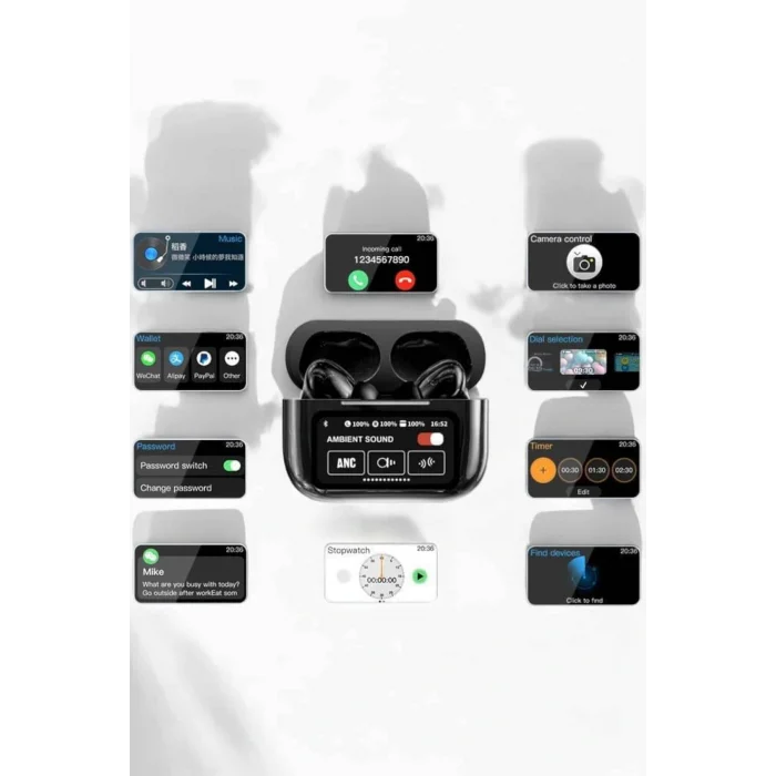 Bluetooth Kulaklık Kablosuz Ekranlı ANC/ENC Destekli Dokunmatik