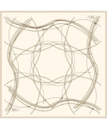 1808-02 Sura İpek 90x90