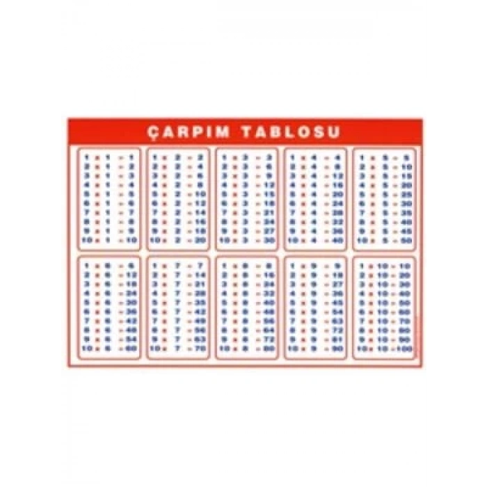 3E Grup - Odak 50x70 Çarpım Tablosu Selefonlu Çıtalı