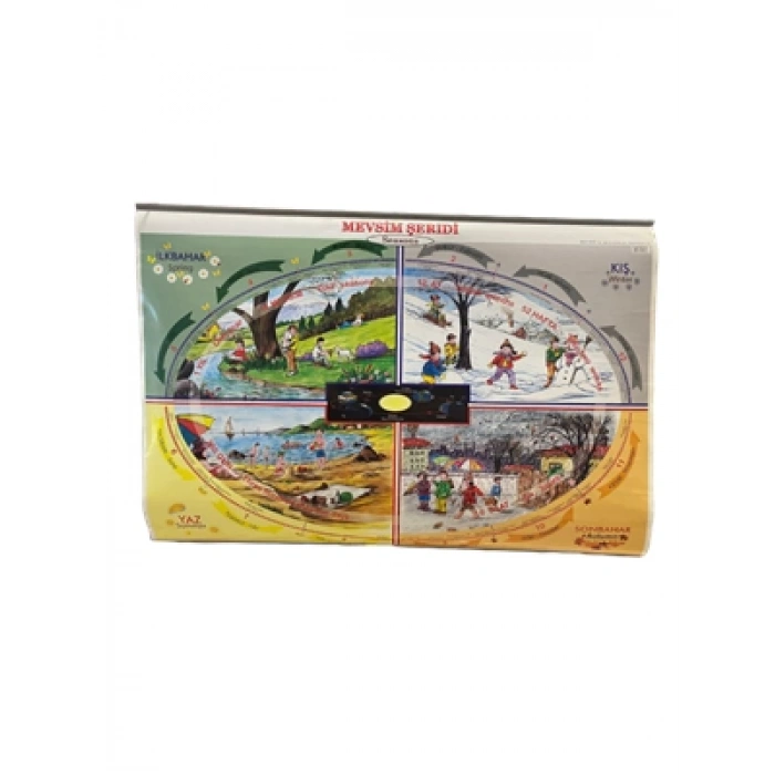 3E Grup - Odak Mevsim Şeridi 70x100 Oval Selefonlu Çıtalı