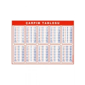 3E Grup - Odak 50x70 Çarpım Tablosu Selefonlu Çıtalı