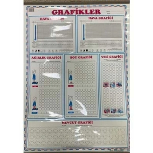 3E Grup - Odak 50x70 Grafikler Çıtalı