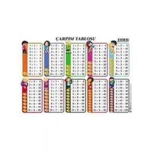 3E Grup - Odak A4 Çarpım Tablosu Selefonlu