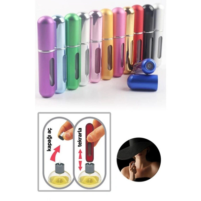 Parfüm Şişesinden Dolabilir Yedek Cep Parfüm Şişesi Aparatı (4767) - Kotyora