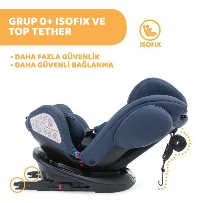 Chicco Unico Plus 0-36 Kg Oto Koltuğu İndia İnk