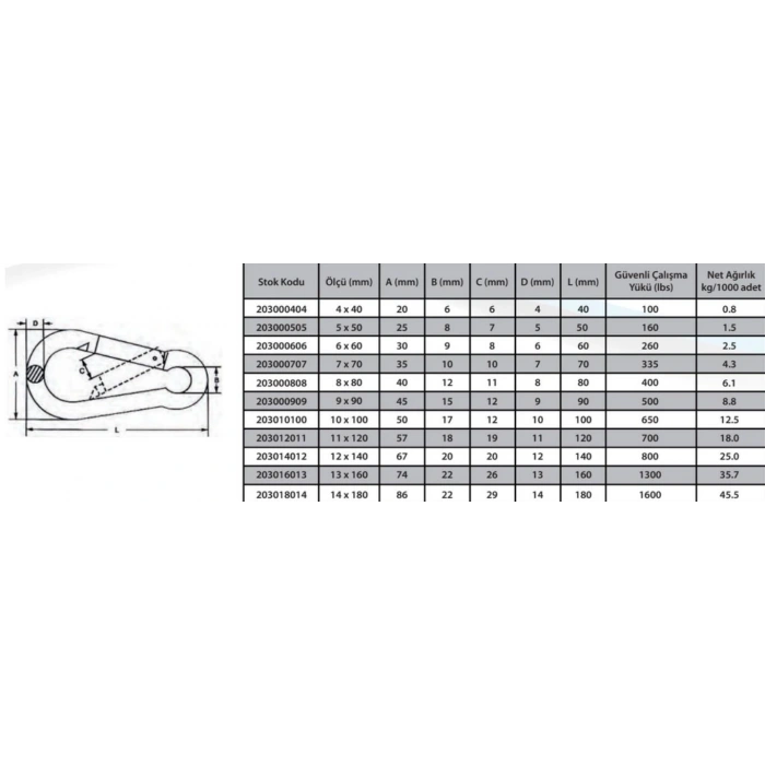 Ennalbur Karabina Yaylı 4 mm ( 5 Adet )