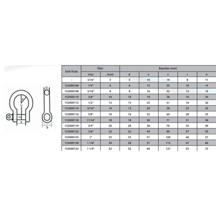 Ennalbur M16 Omega Zincir Kilidi 5/8 ( 2 Adet )