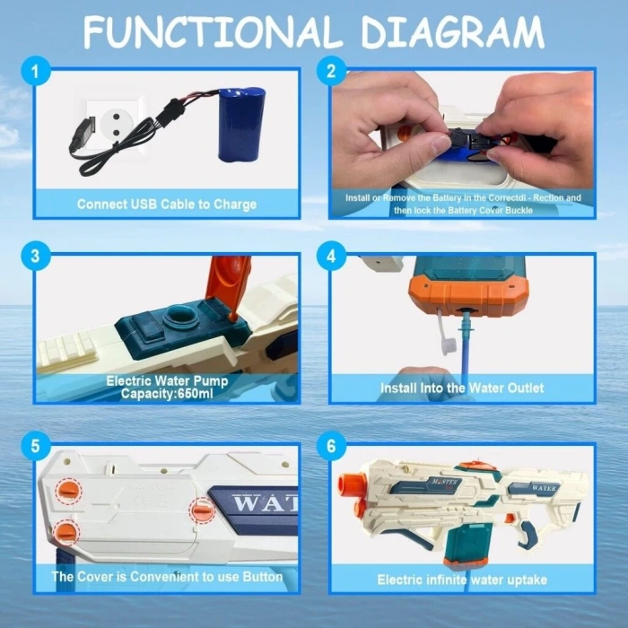 QS811-213 ŞARJLI SU TABANCASI 8 METRE 600 ML