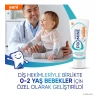 Sensodyne Promine Bebekler İçin Diş Macunu 0-2 Yaş