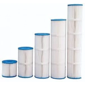 WATERFUN FİLTRE KARTUŞ YEDEK KFY 150