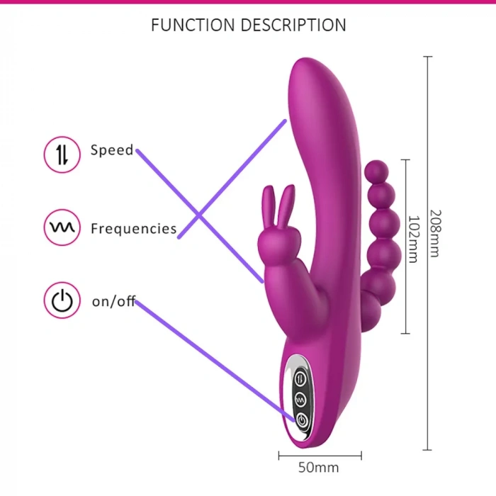 3ü 1 Arada Rabbit Vibratör – Şarjlı G Noktası, Klitoral ve Anal Uyumlu