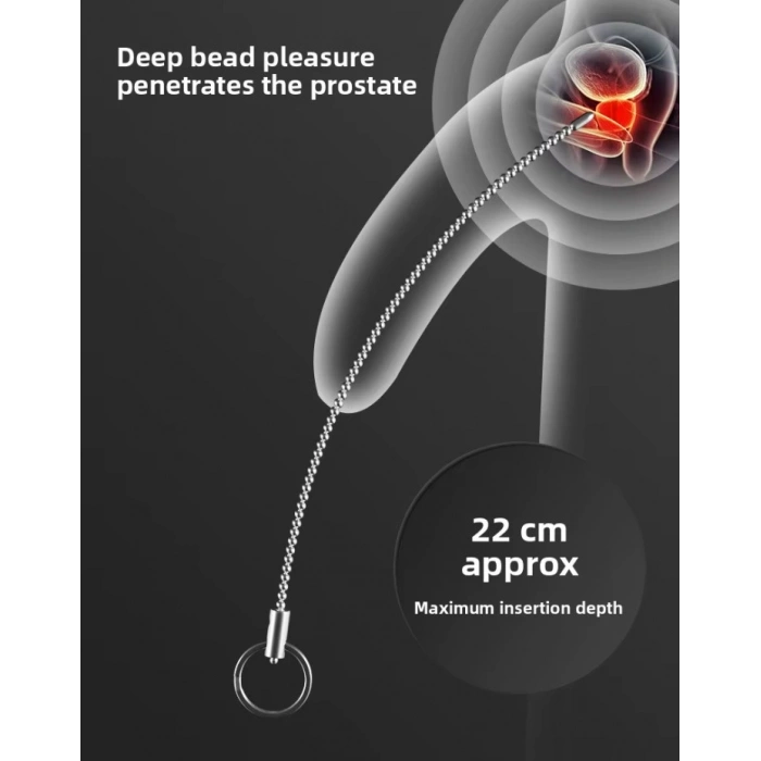 E-Stim Boncuklu Üretral Dilatör ve Anal Plug Seti