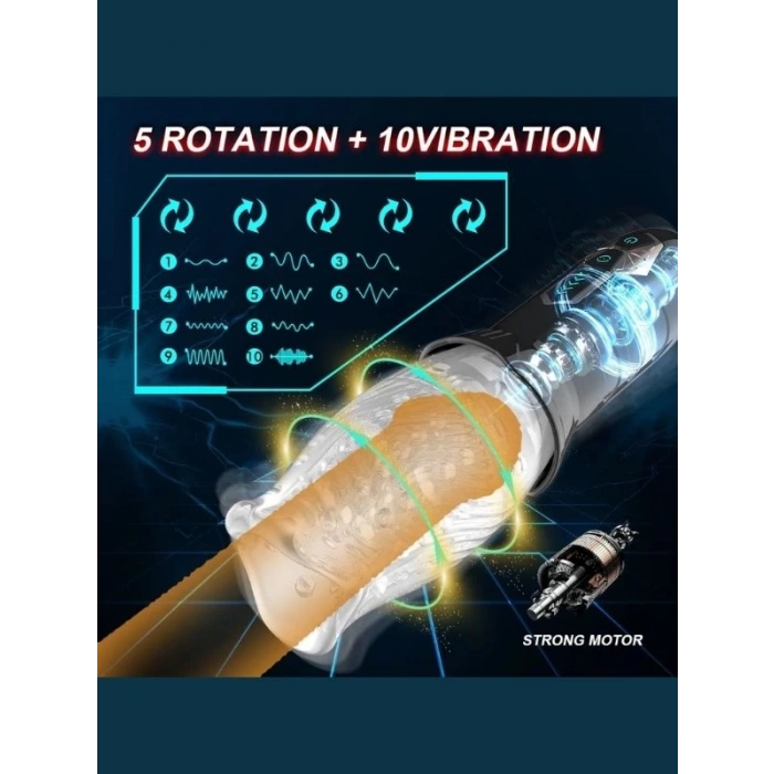 Eskişehir Erotik Shop Dönebilen Mastürbatör Cyclone Blowjop Simulator