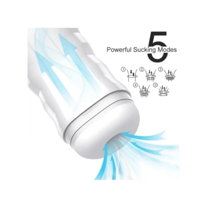 Eskişehir Erotik Shop Otomatik Vakumlu Erkek Mastürbatörü