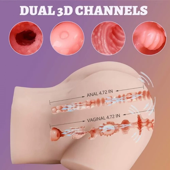 Iva - Realistik Anal Vajinal 2 in 1 Titreşimli Suni Kalça Vajina