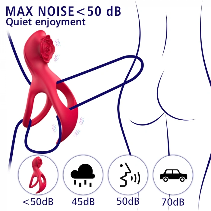 Nolan Şarjlı Uzaktan Kumandalı Klitoris Uyarıcı Vibratör Testis ve Penis Halkası