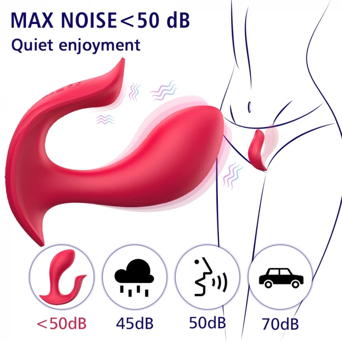 Paname Pro Şarjlı Uzaktan Kumandalı Klitoris G Nokta Uyarıcı 2 in 1 Giyilebilir Vibratör