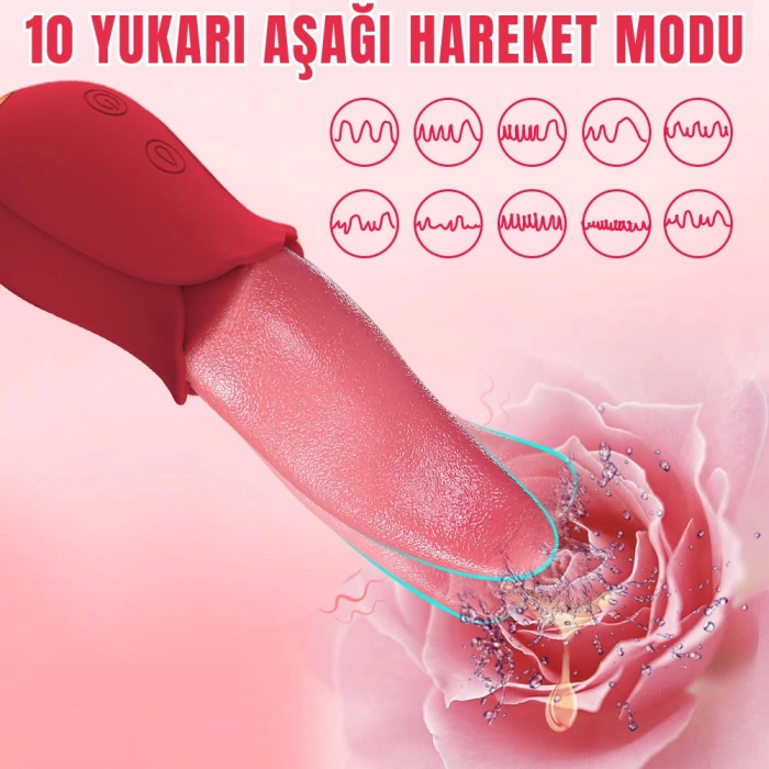 Vicky Şarjlı Klitoris Uyarıcı Titreşimli ve Hareketli Sessiz Mini Gerçekçi Dil Vibratör
