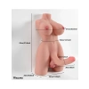 Gerçekçi 9 Kg Trans Yarım Vücut Mastürbatör – Penis Detaylı, TPE Premium Model
