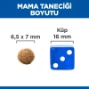 Hills Science Plan Kuzulu 1.5 kg Yetişkin Kuru Kedi Maması