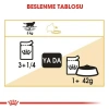 Royal Canin British Shorthair Pouch Yetişkin Kedi Konservesi 85 gr