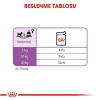 Royal Canin CCN Exigent Pouch Kısırlaştırılmış Yetişkin Köpek Konservesi 85 gr